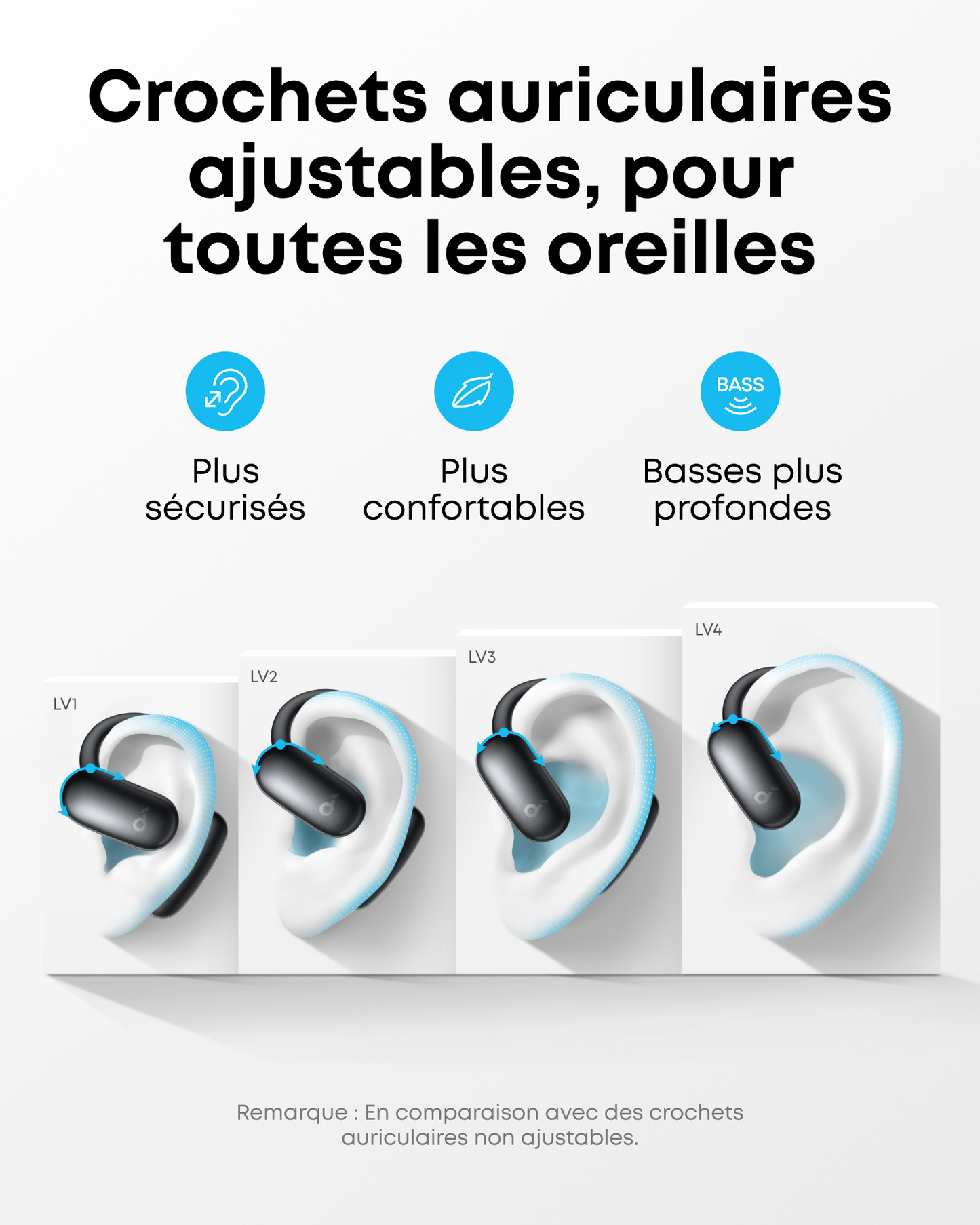 AeroFit 2 Assistant IA | La traduction IA pour un monde connecté