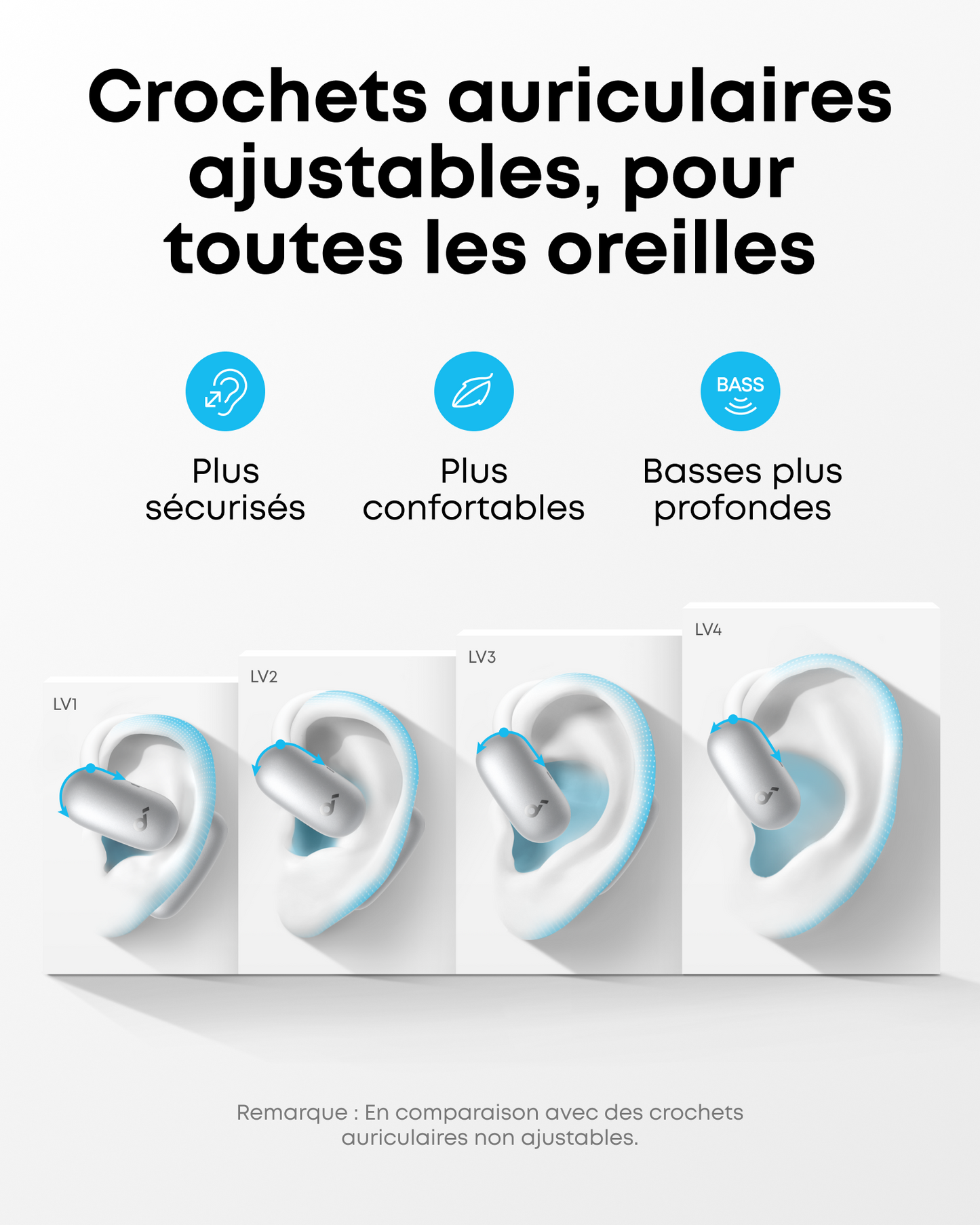 AeroFit 2 Assistant IA | La traduction IA pour un monde connecté