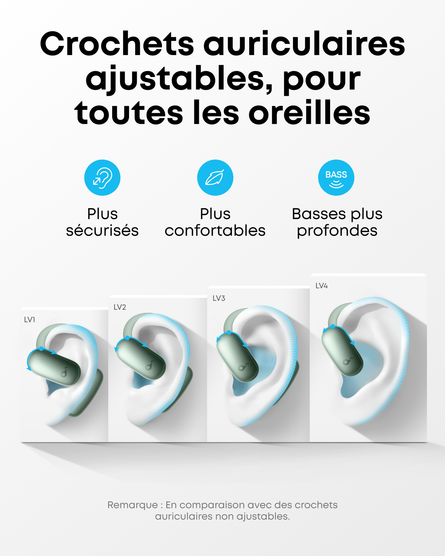 AeroFit 2 Assistant IA | La traduction IA pour un monde connecté
