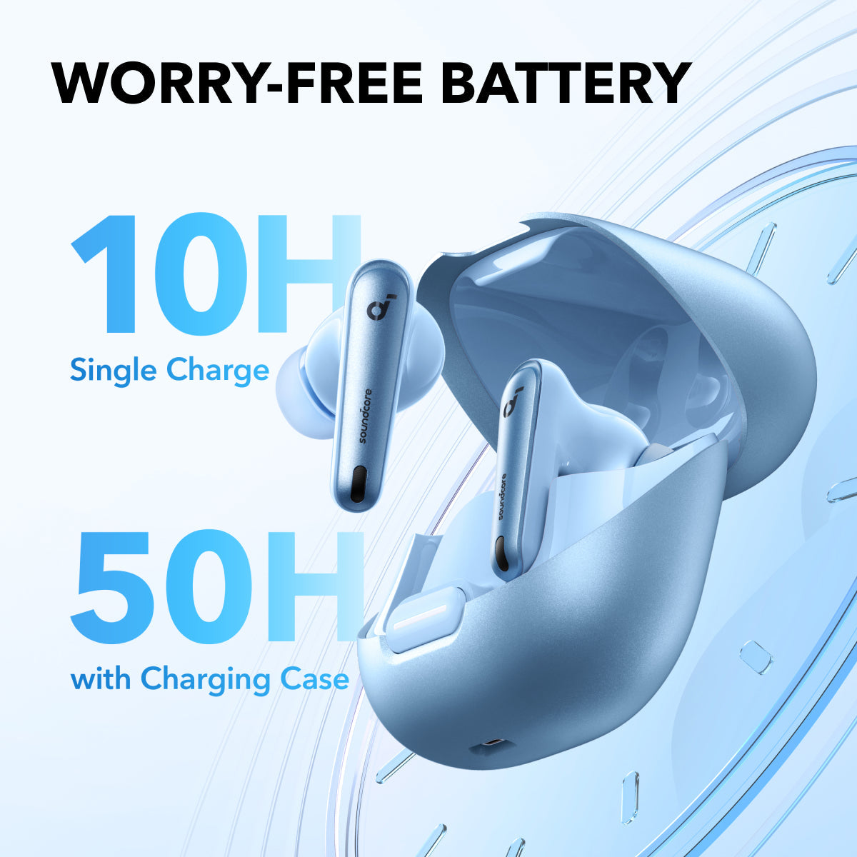 Liberty 4 NC + Anker Chargeur iPhone USB-C 323 (33 W)