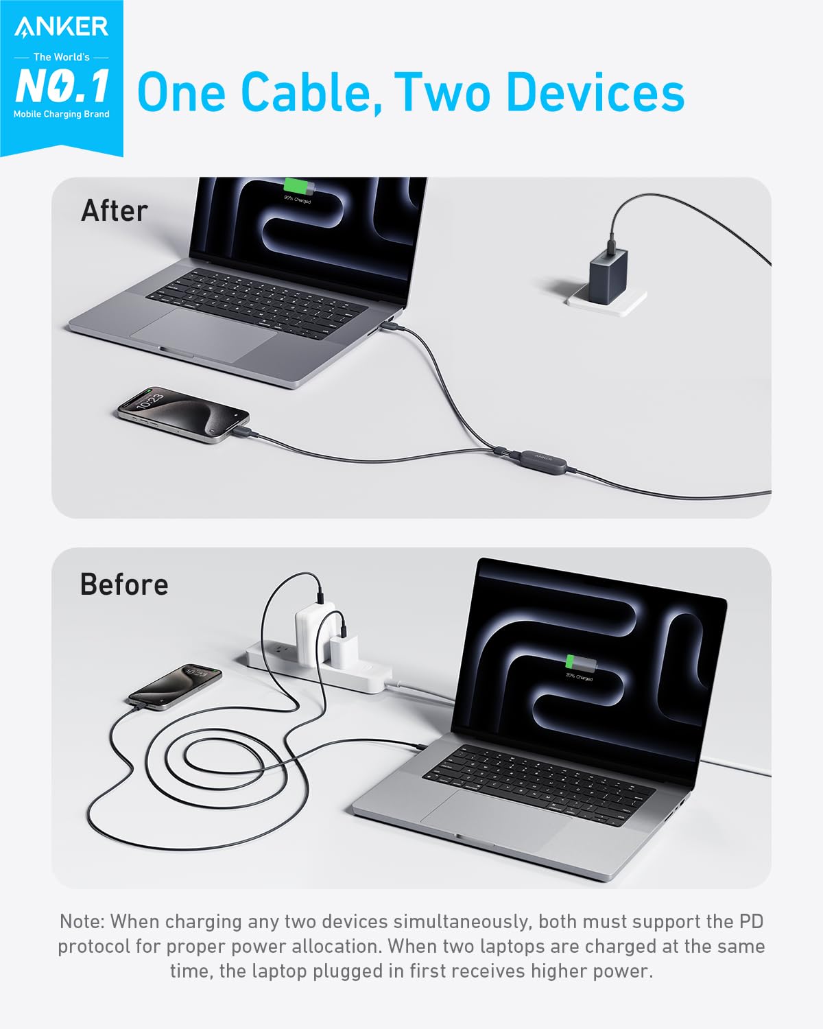 Anker 2-in-1 USB-C to USB-C Cable (4 ft, 140W, Braided）