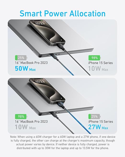 Anker 2-in-1 USB-C to USB-C Cable (4 ft, 140W, Braided）