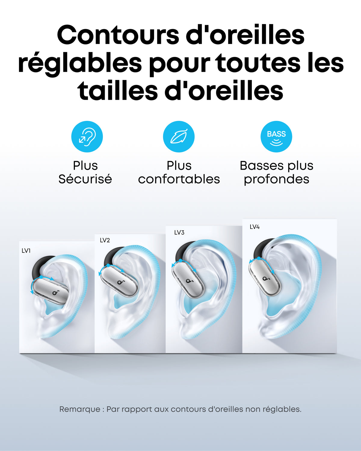 V40i | écouteurs Oreilles Libres à Conduction osseuse