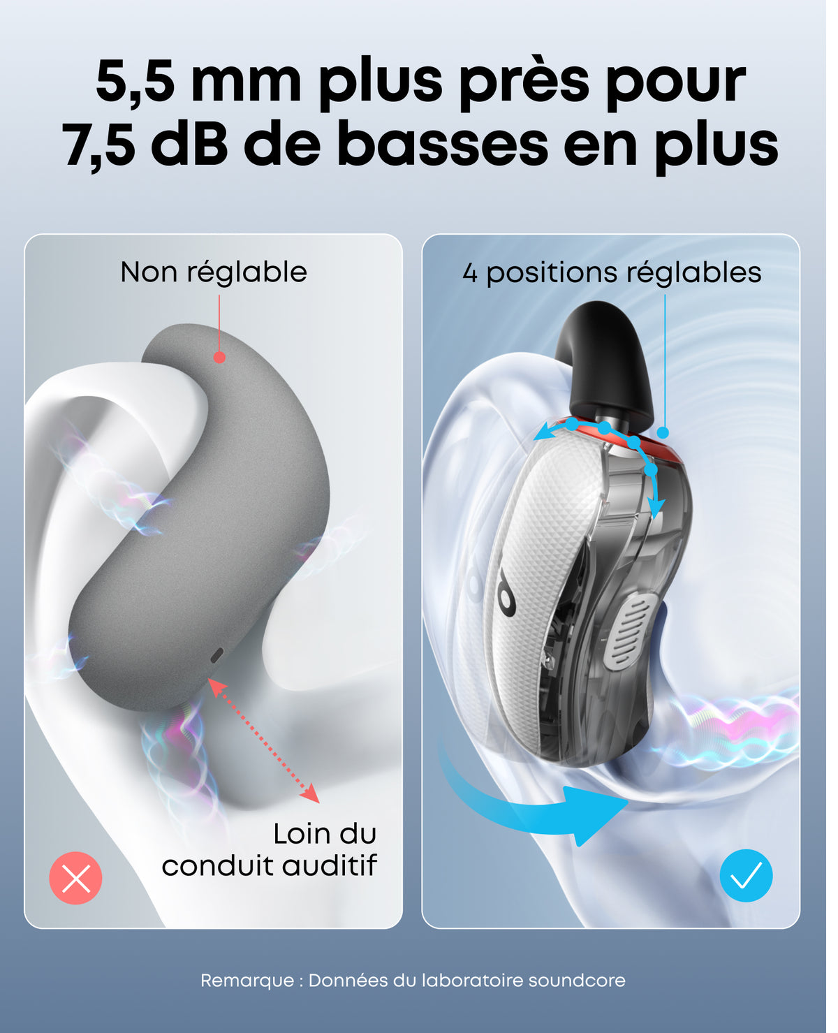 V40i | écouteurs Oreilles Libres à Conduction osseuse