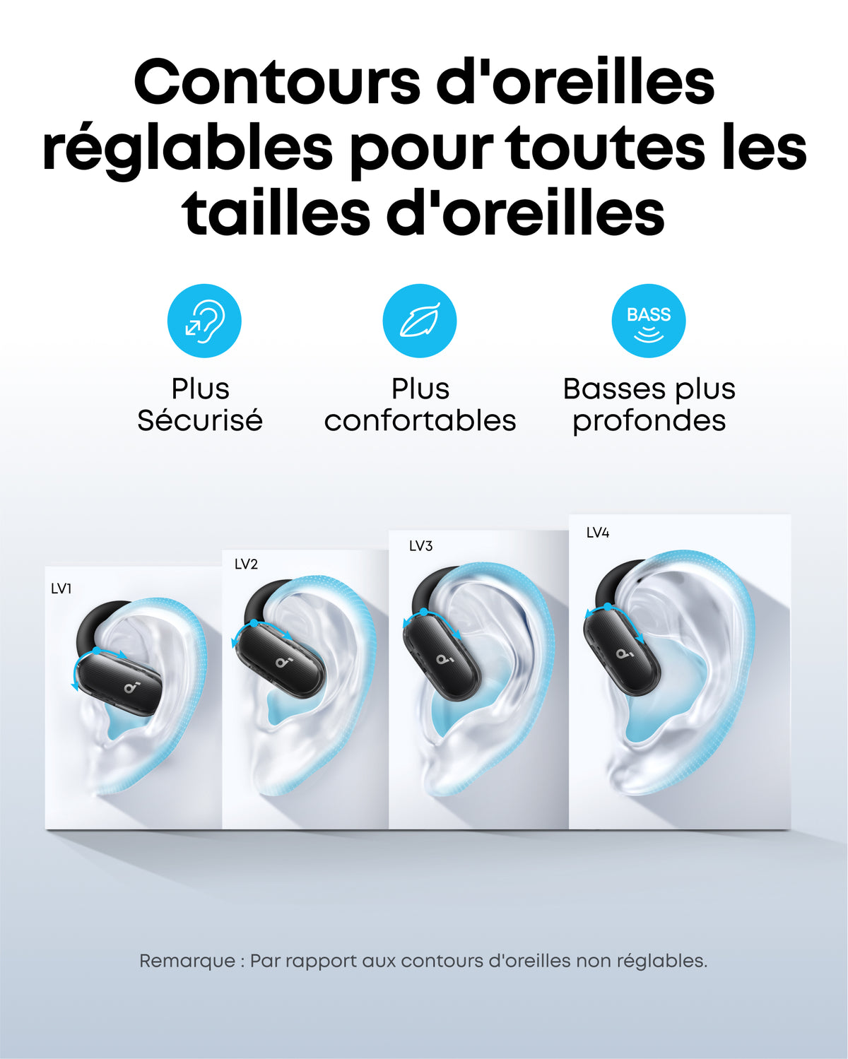 V40i | écouteurs Oreilles Libres à Conduction osseuse