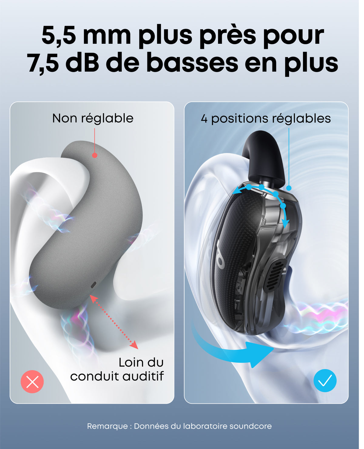 V40i | écouteurs Oreilles Libres à Conduction osseuse