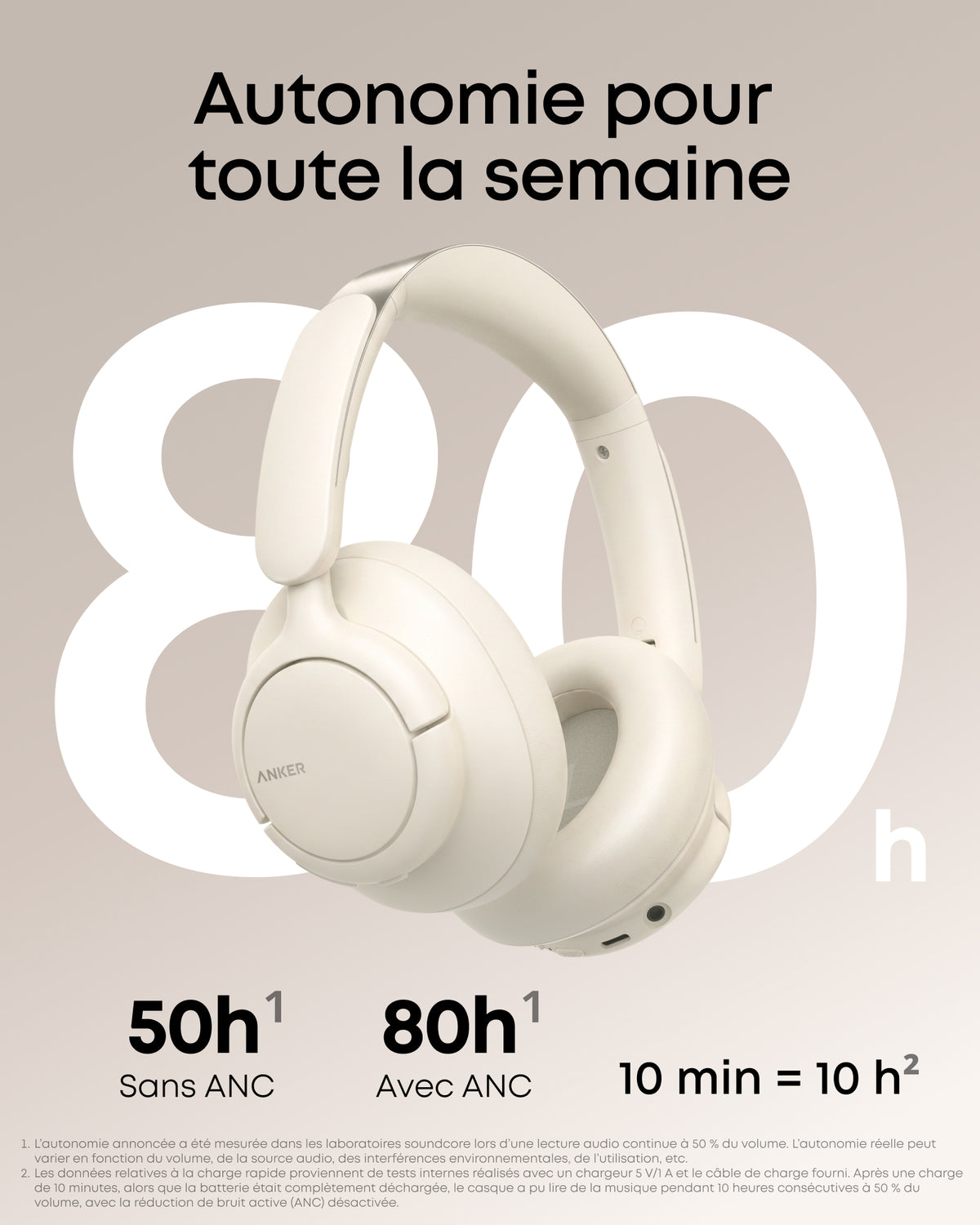 Soundcore Anker Q31i, Casque à réduction de Bruit Active