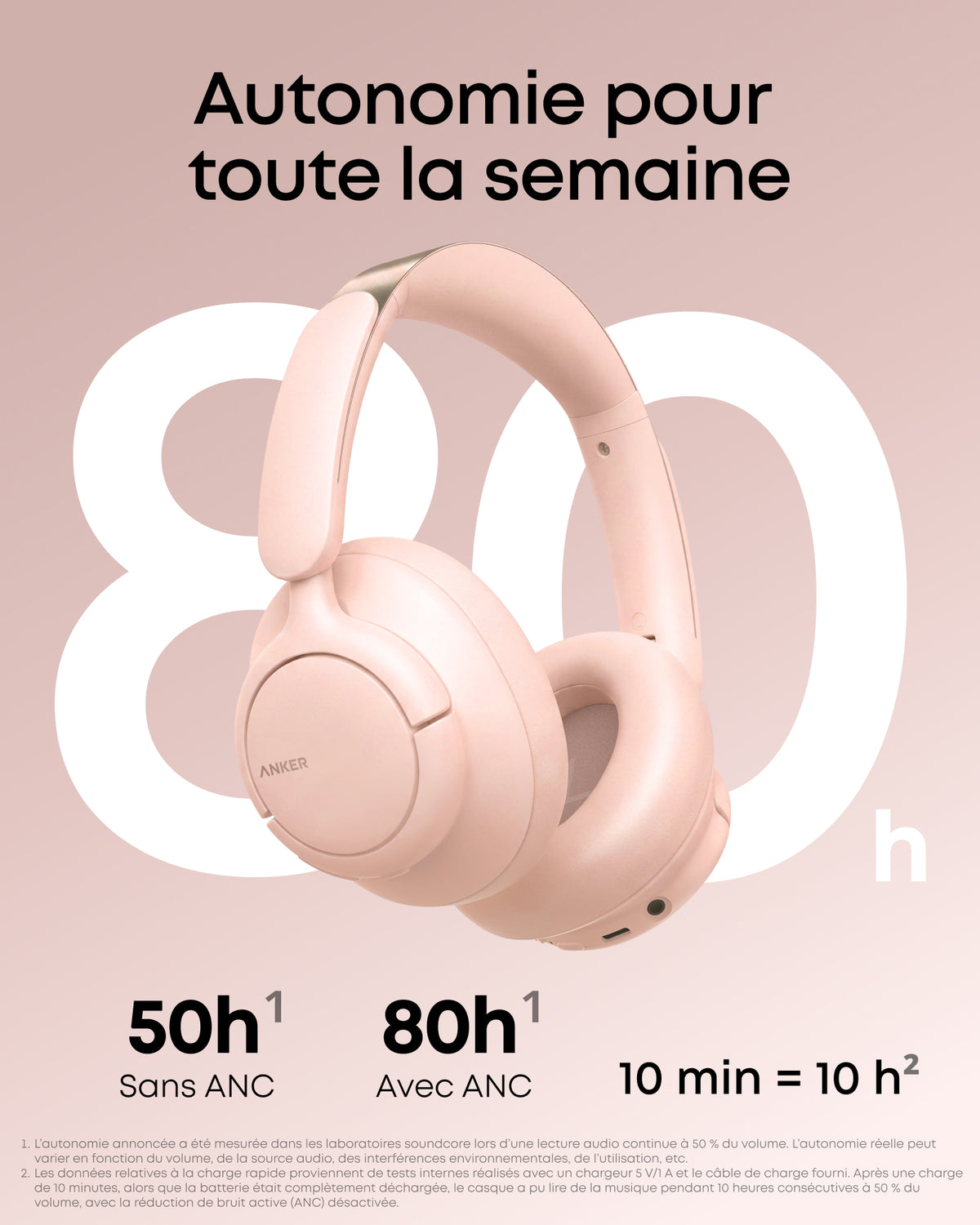Soundcore Anker Q31i, Casque à réduction de Bruit Active