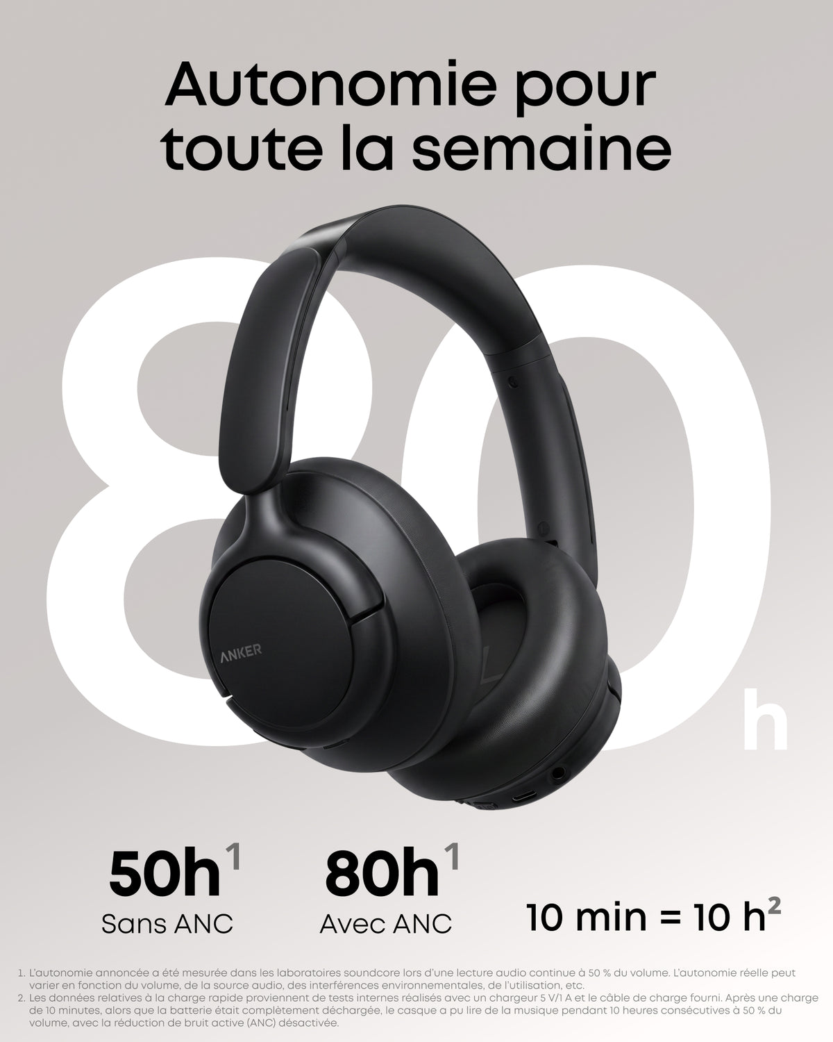 Soundcore Anker Q31i, Casque à réduction de Bruit Active