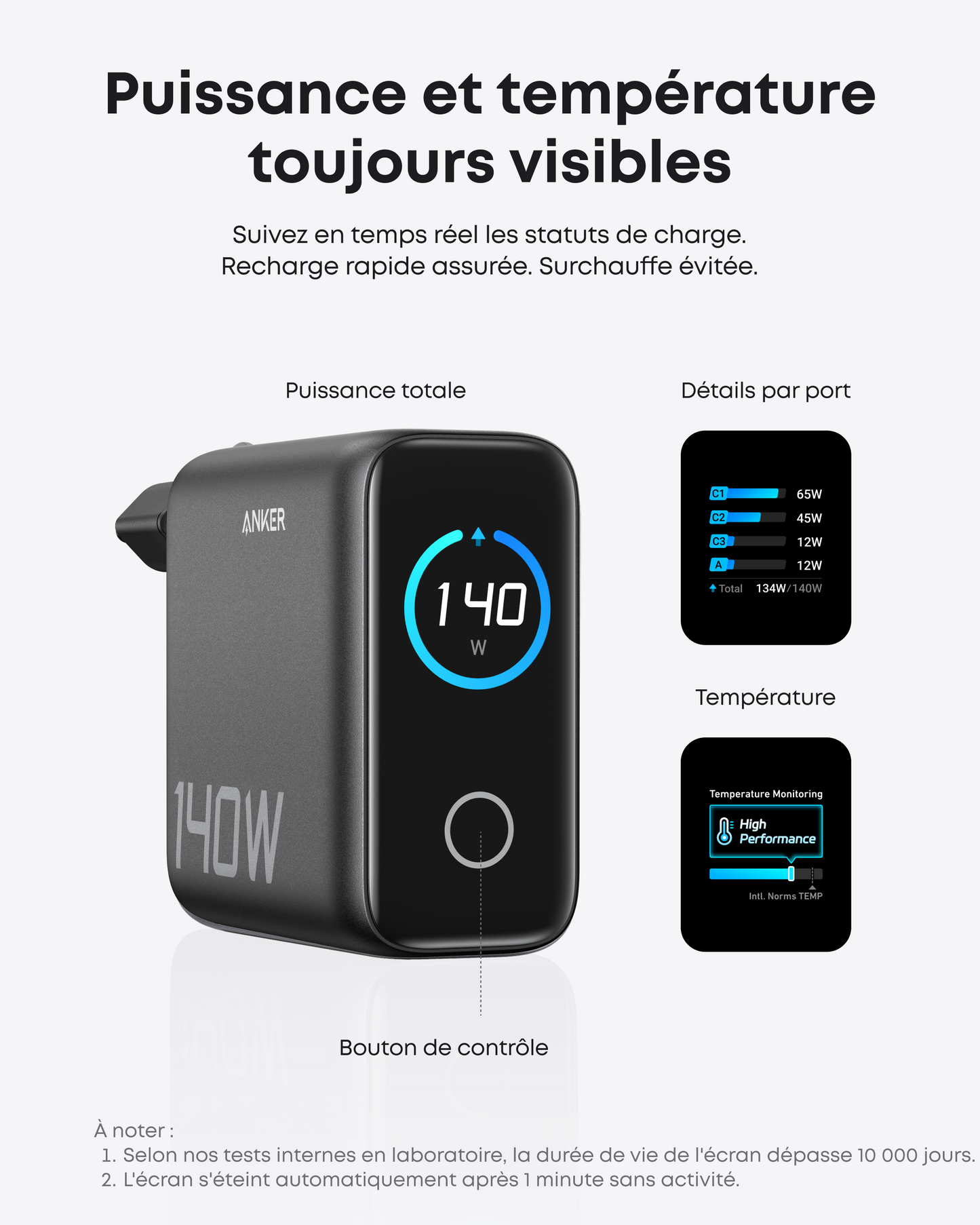 Motion Boom Plus | Enceinte portable extérieure + Chargeur Anker (140 W, 4 ports, PD 3.1)