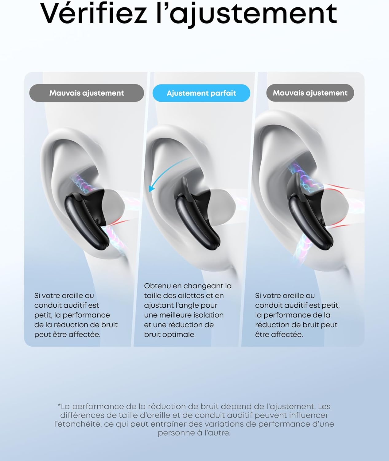 Liberty Buds | Écouteurs sans fil semi intra-auriculaires avec ANC