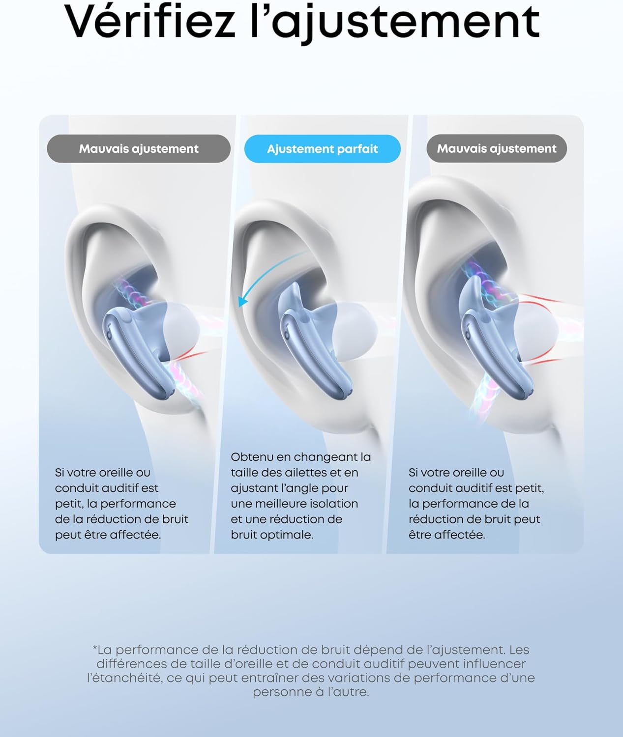 Liberty Buds | Écouteurs sans fil semi intra-auriculaires avec ANC