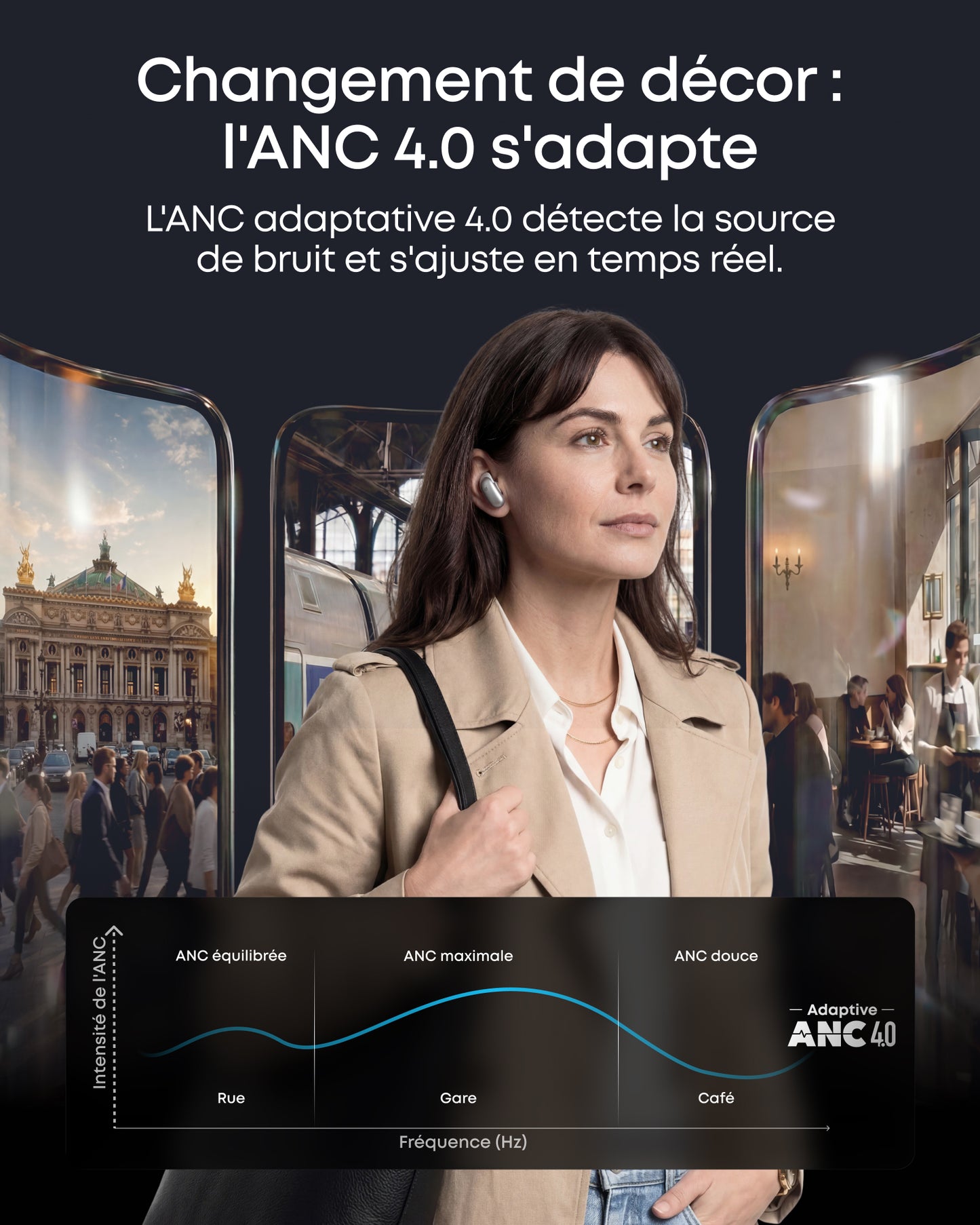 Liberty 5 Pro | écouteurs réduction de bruit, puce lA Thus™, ANC adaptative 360°
