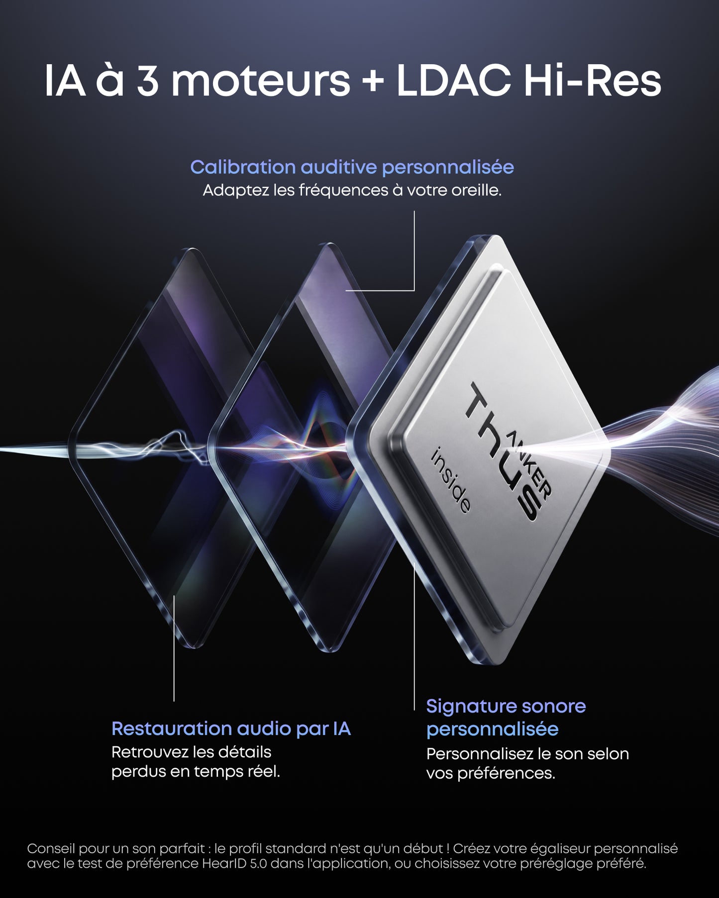 Liberty 5 Pro | écouteurs réduction de bruit, puce lA Thus™, ANC adaptative 360°