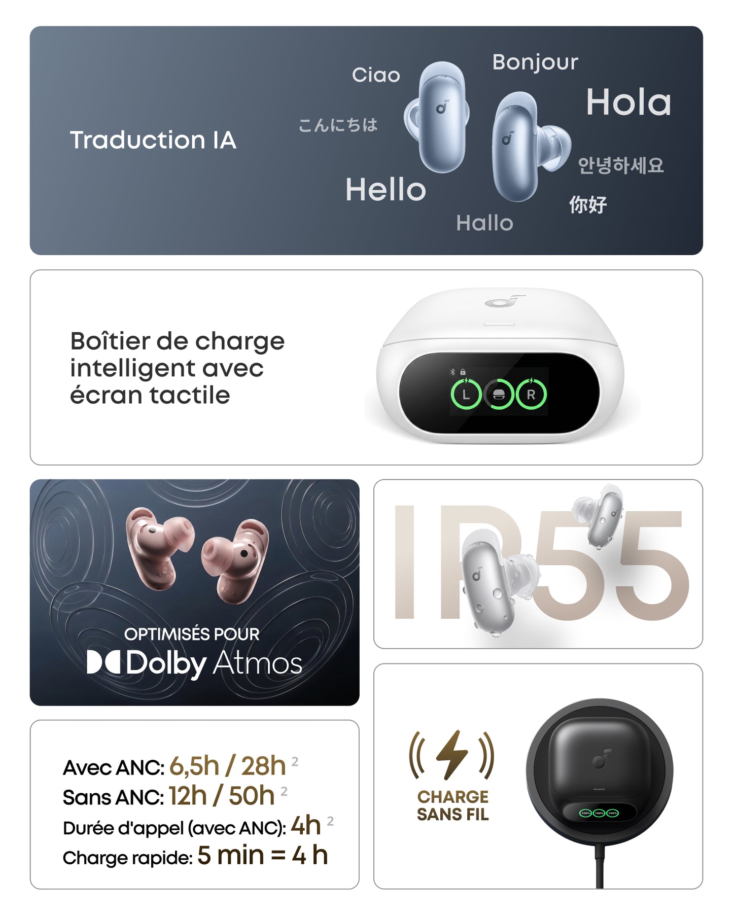Liberty 5 Pro | écouteurs réduction de bruit, puce lA Thus™, ANC adaptative 360°