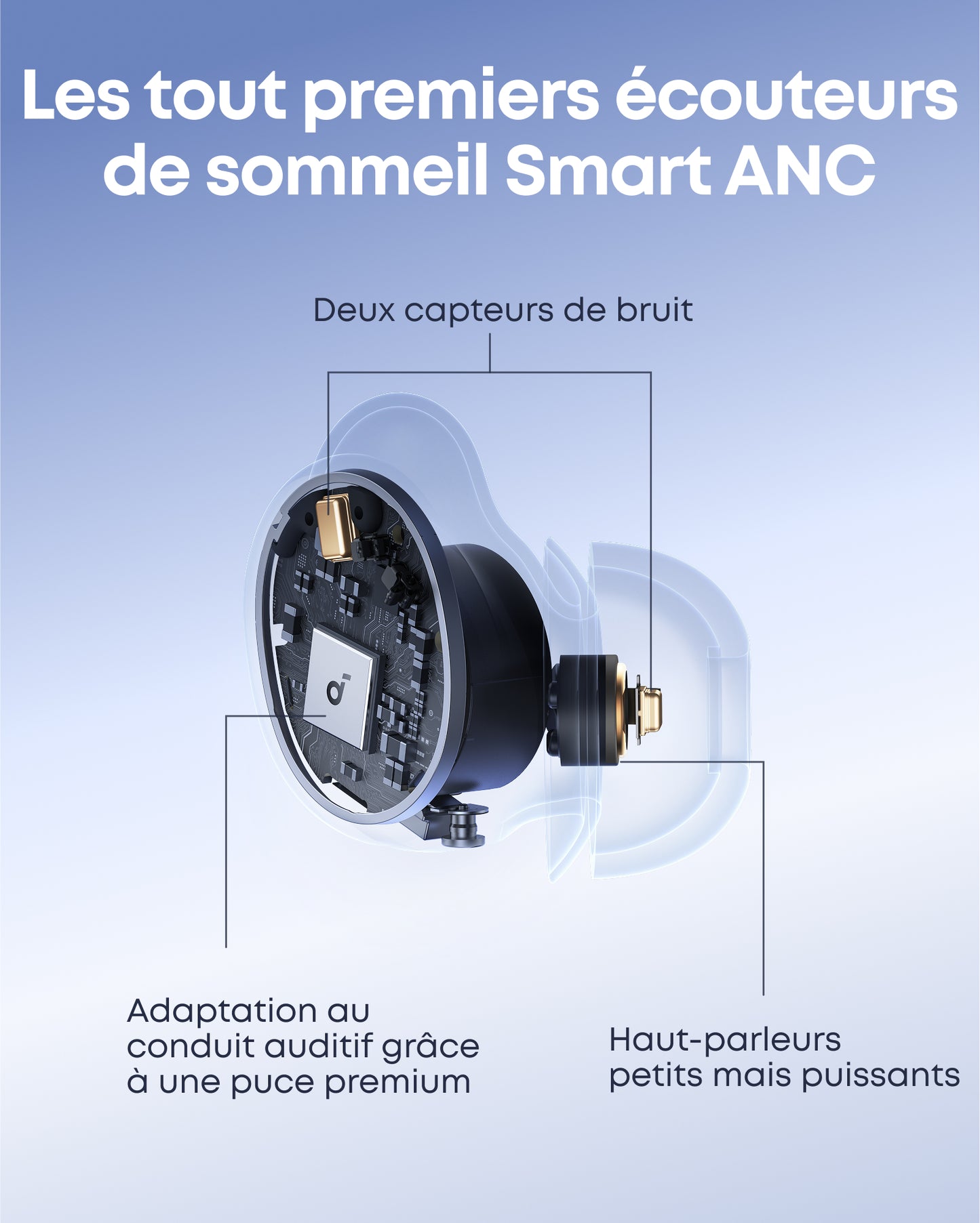 soundcore Sleep A30 | Les tout premiers écouteurs de sommeil Smart ANC