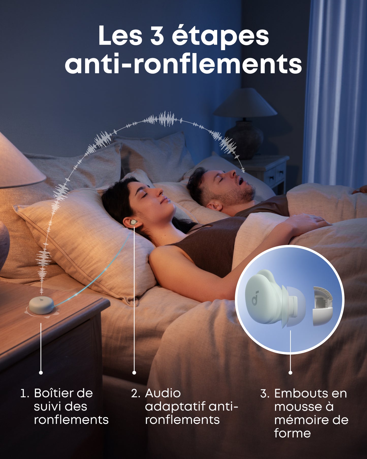 soundcore Sleep A30 | Les tout premiers écouteurs de sommeil Smart ANC