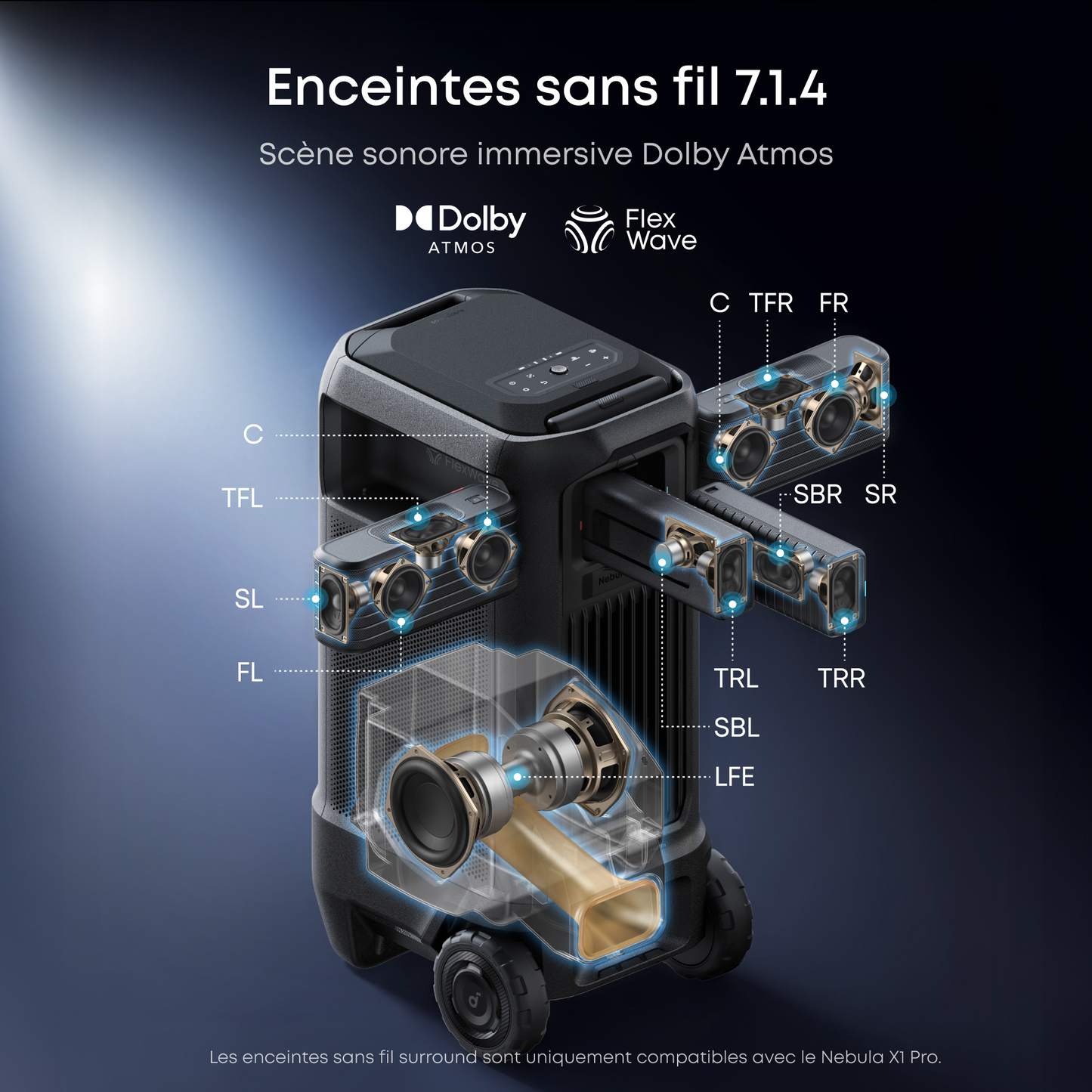 Nebula X1 Pro | projecteur cinéma Triple Laser 4K
