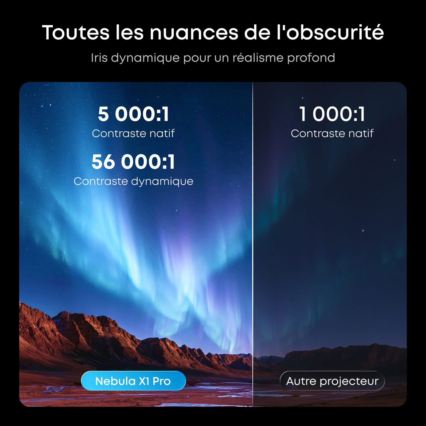 Nebula X1 Pro | projecteur cinéma Triple Laser 4K