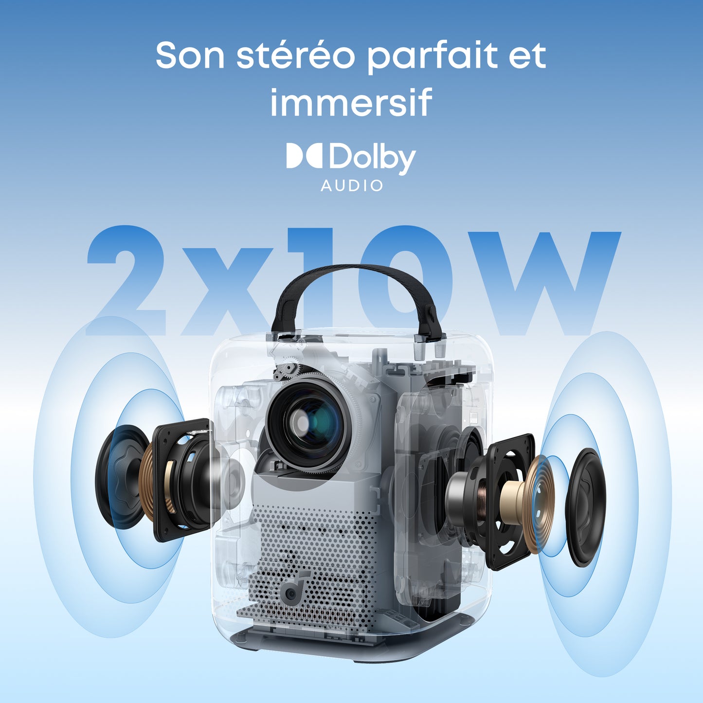 Nebula P1i | Projecteur intelligent home cinéma Wi-Fi et Bluetooth
