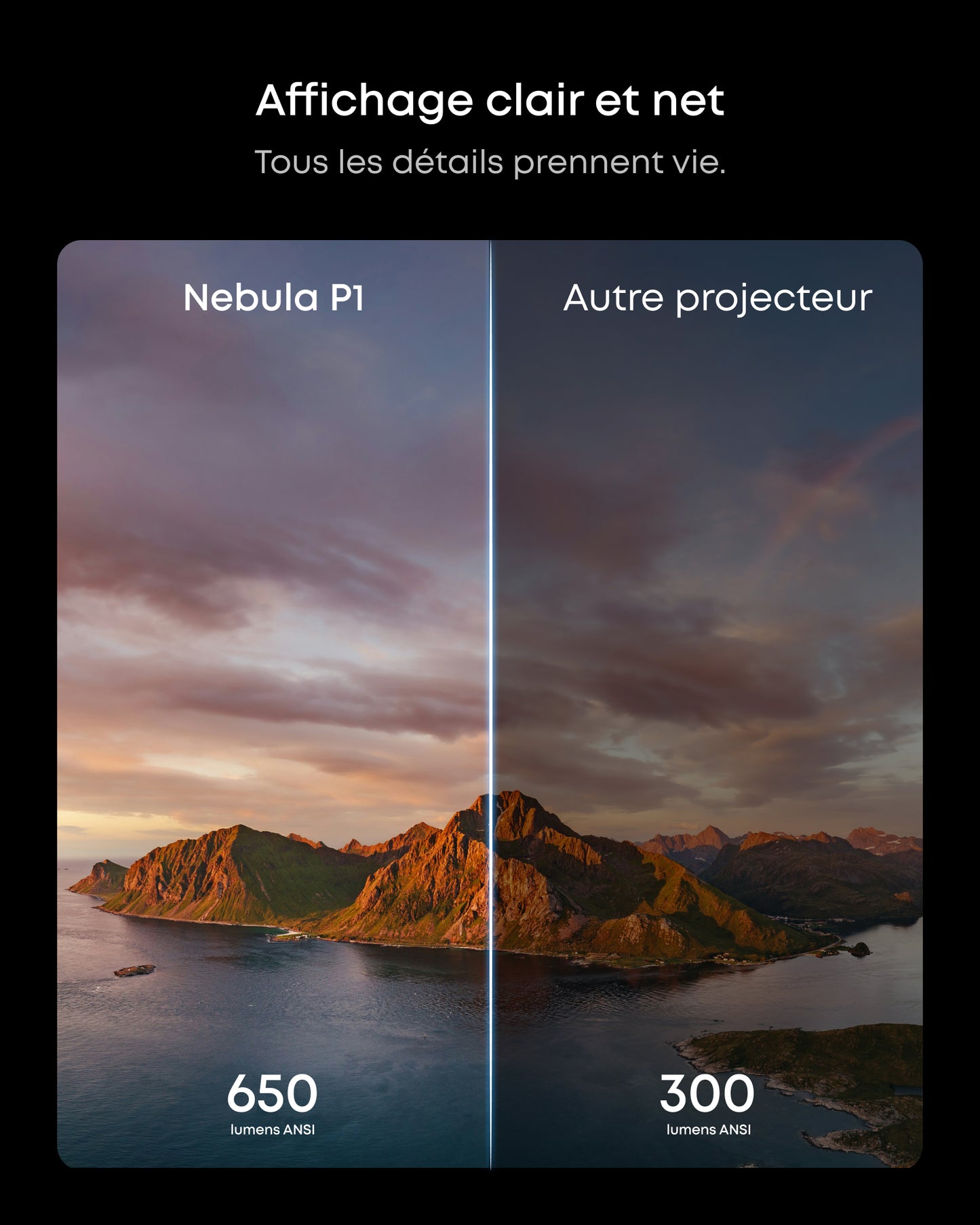 Nebula P1 | Projecteur Portable avec GTV et Enceintes détachables