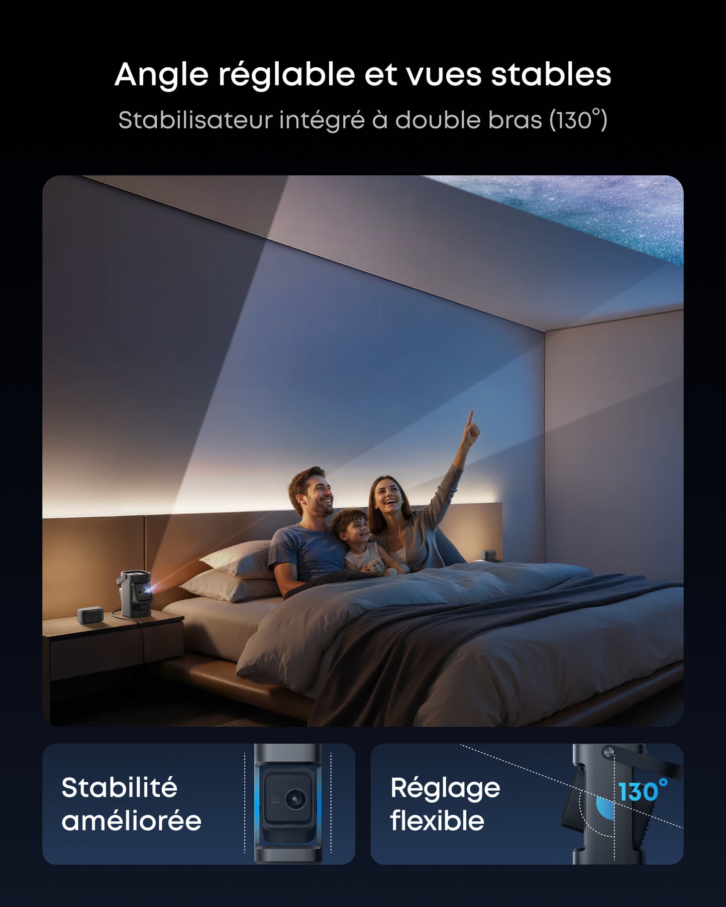 Nebula P1 | Projecteur Portable avec GTV et Enceintes détachables