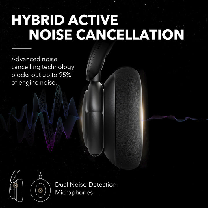 Écouteurs sans fil True Wireless avec réduction active du bruit hybride